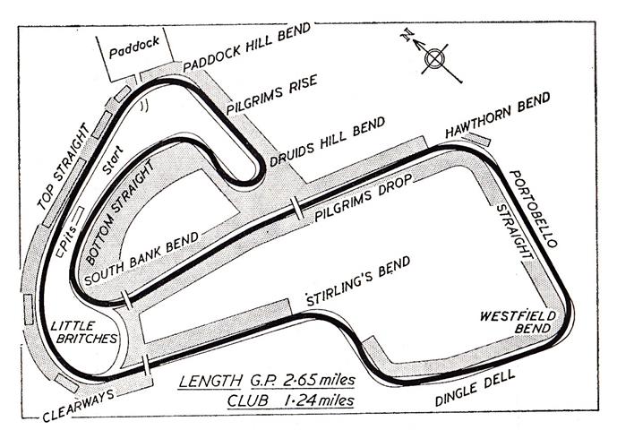 Brands Hatch