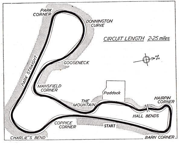 Cadwell Park